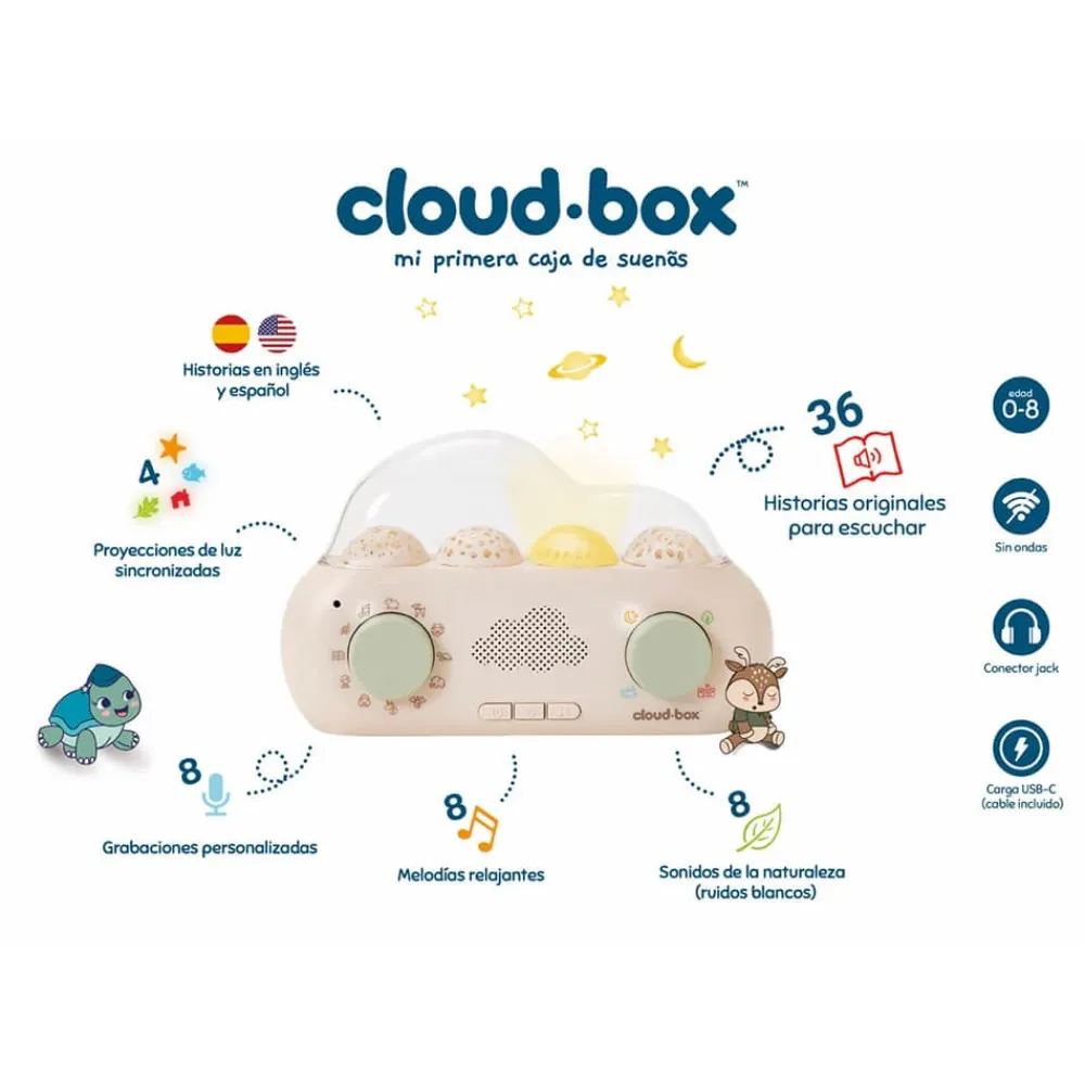 Cloudbox - EN/SP
