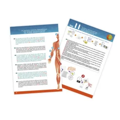 BUKI El cuerpo humano