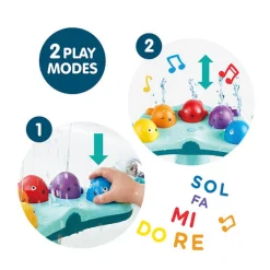 EUREKAKIDS Fuente musical con ballenas para el baño